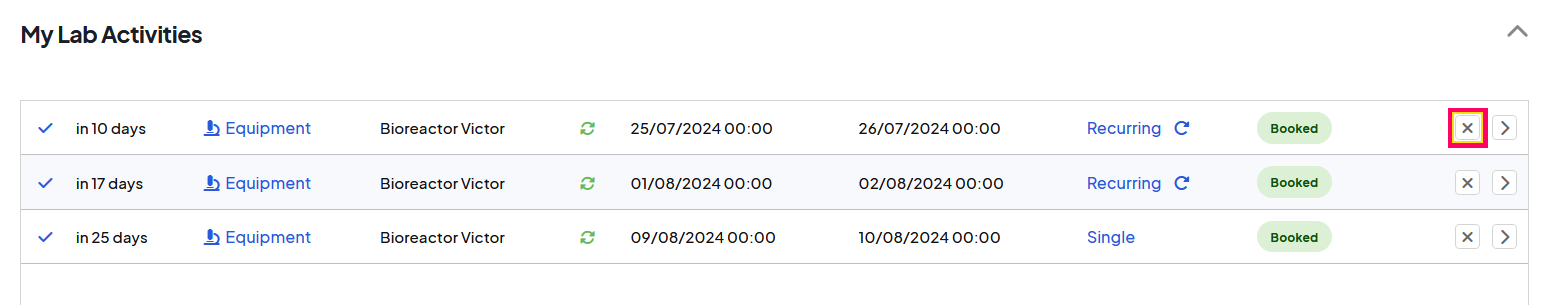 Ansicht "My Lab Acitivities", unter der Überschrift eine Tabelle mit elf Spalten, aber ohne Tabellenkopf: erste Zeile: "grüner Haken, in 10 days,Equipment, Bioreacxtor Victor, Symbol für neu laden, 25/07/2024 00:00; 25/07/24 00:00, Recurring, Symbol neu laden, booked, Schalter mit Kreuz (rot umrandet), Schalter mit vorwärts-Symbol".  